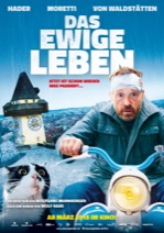 Das ewig Leben 